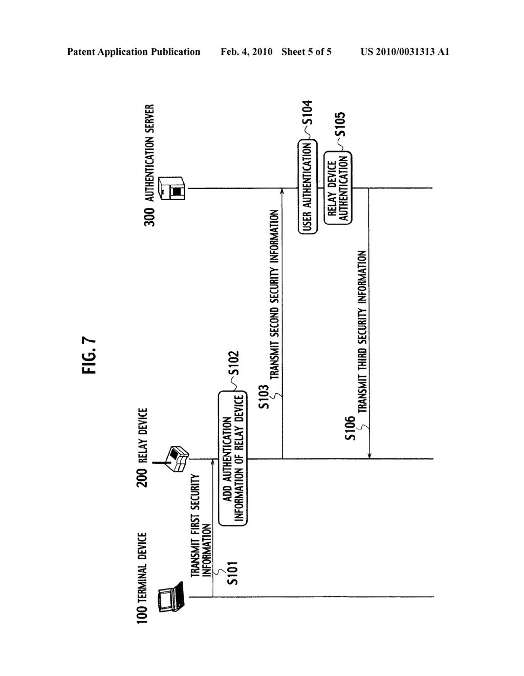 RELAY DEVICE, AUTHENTICATION SERVER, AND AUTHENTICATION METHOD - diagram, schematic, and image 06