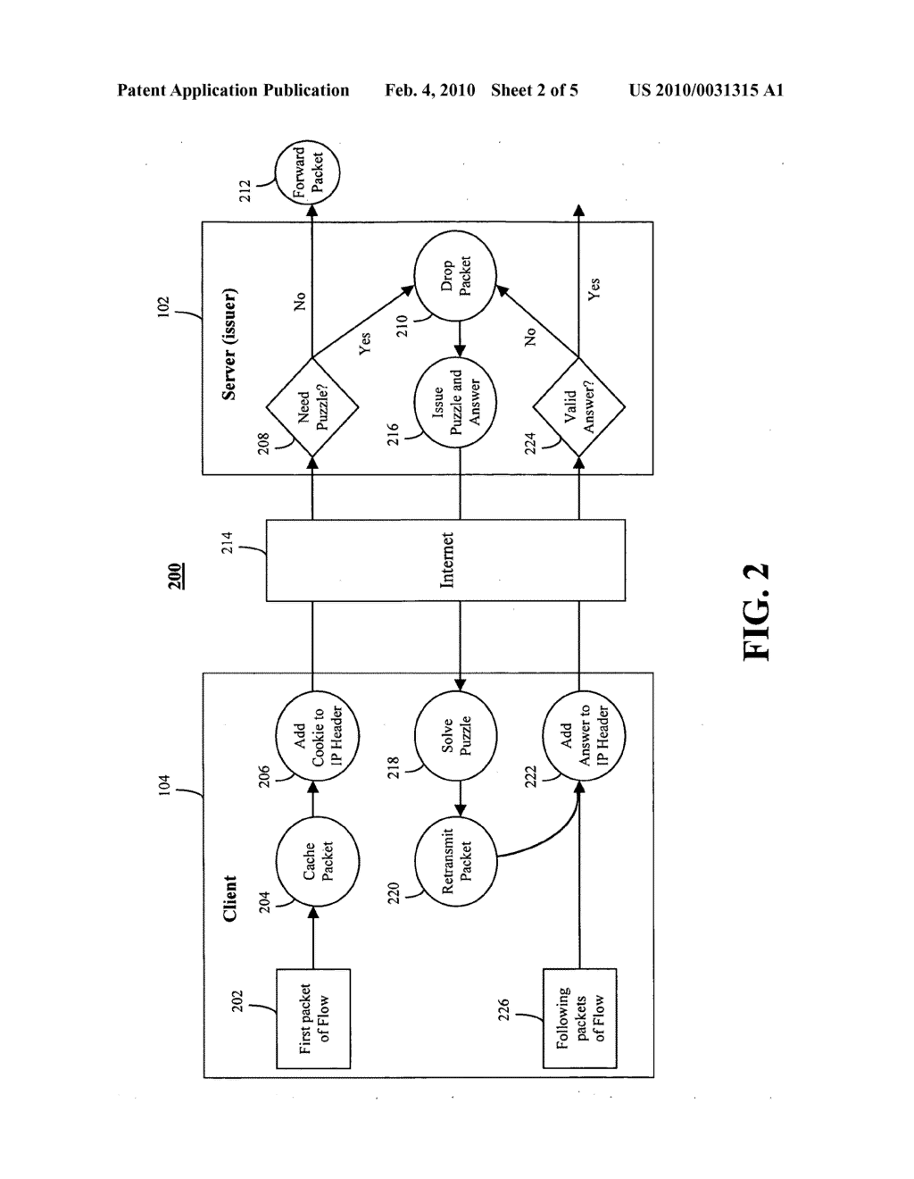 Systems and methods for protecting against denial of service attacks - diagram, schematic, and image 03