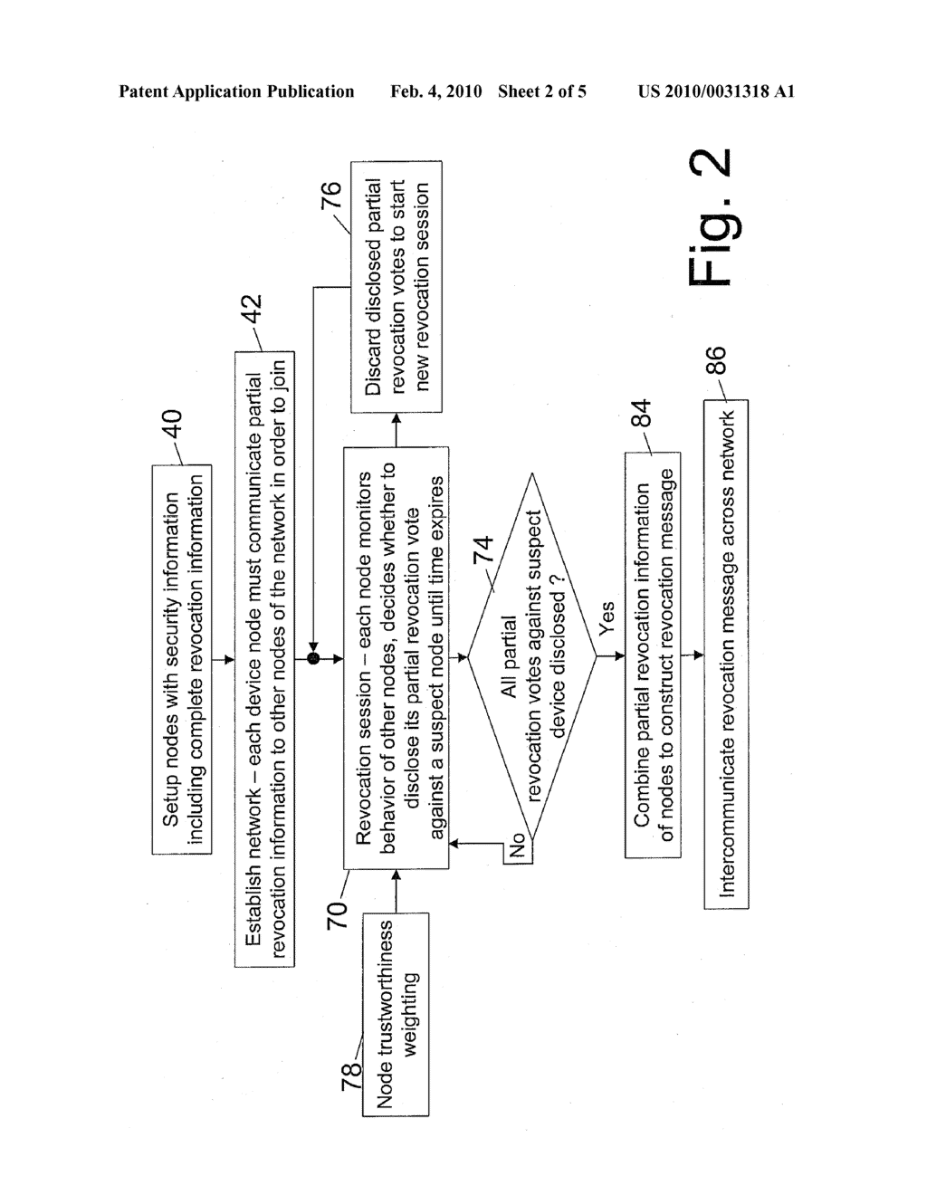 DISTRIBUTED DEVICE REVOCATION - diagram, schematic, and image 03