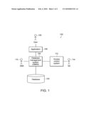 Method and system for preventing impersonation of computer system user diagram and image