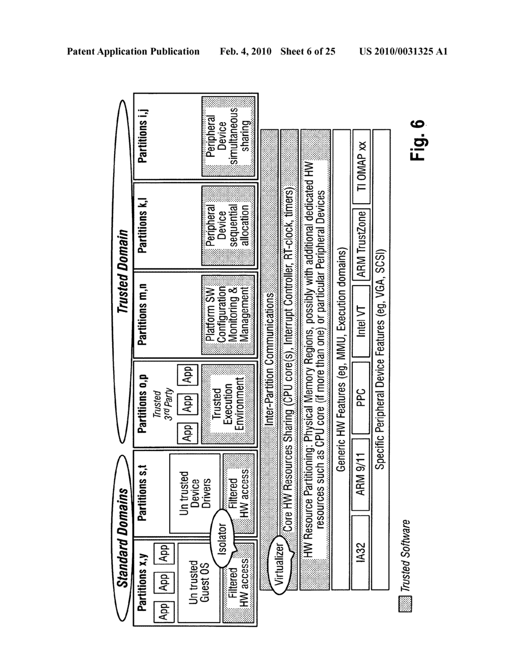 SYSTEM FOR ENABLING MULTIPLE EXECUTION ENVIRONMENTS TO SHARE A DEVICE - diagram, schematic, and image 07