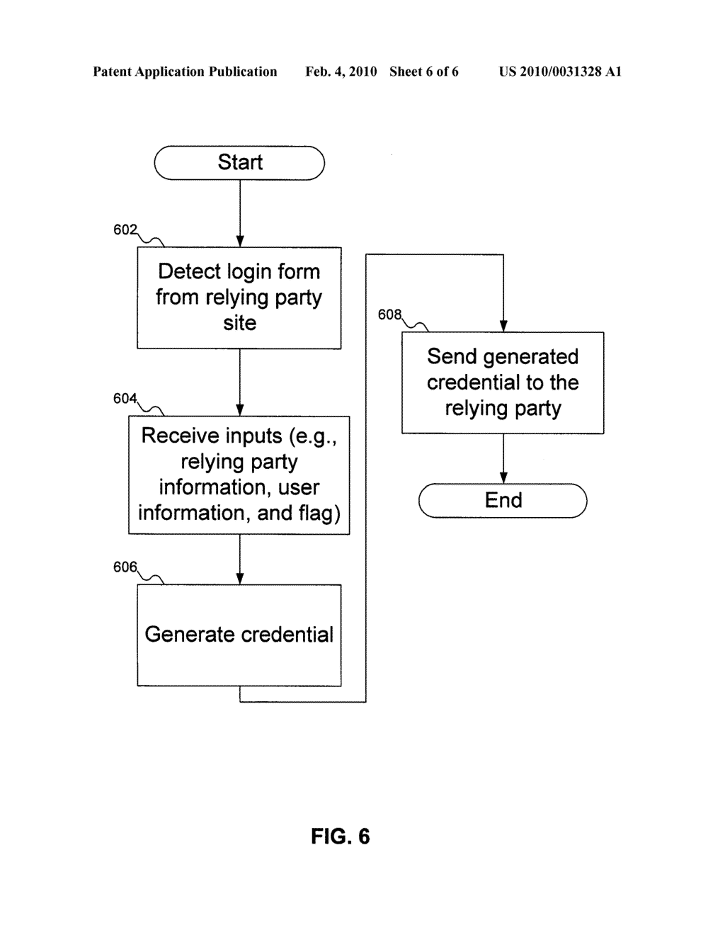 SITE-SPECIFIC CREDENTIAL GENERATION USING INFORMATION CARDS - diagram, schematic, and image 07