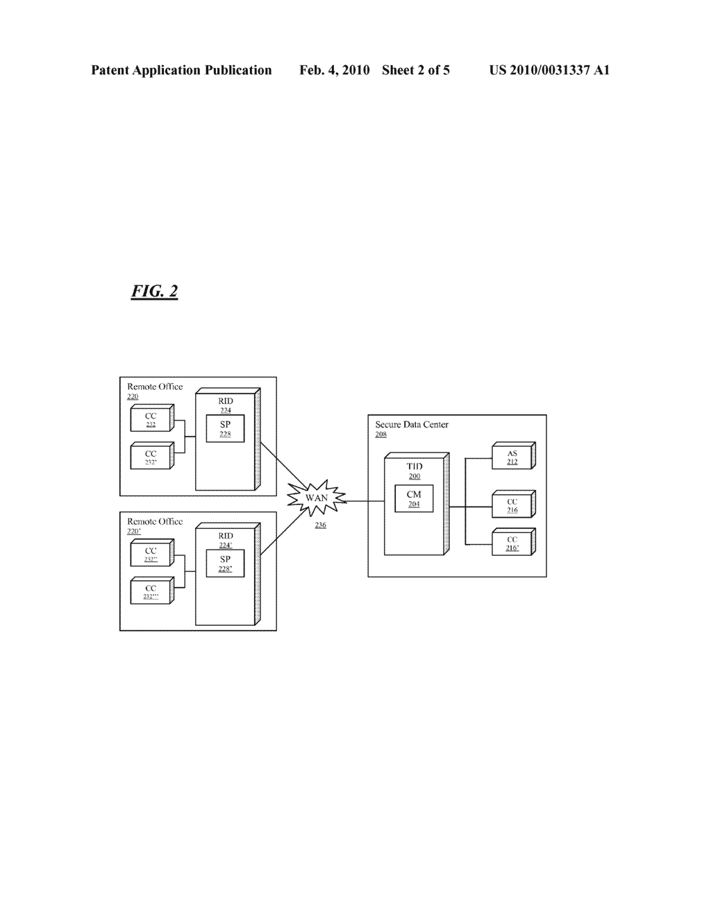 METHODS AND SYSTEMS FOR DISTRIBUTED SECURITY PROCESSING - diagram, schematic, and image 03