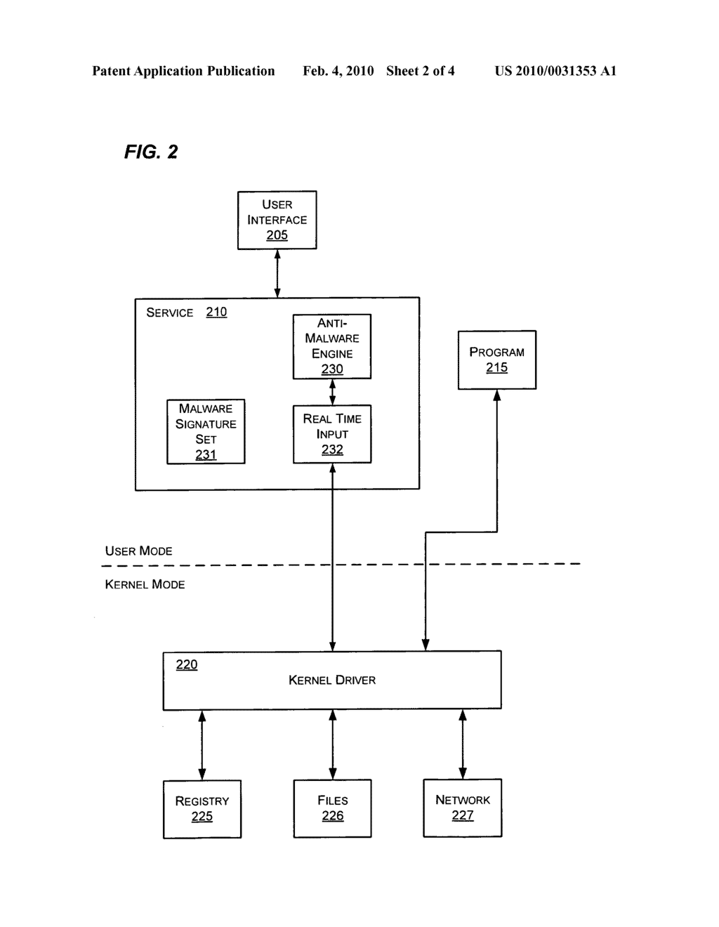 Malware Detection Using Code Analysis and Behavior Monitoring - diagram, schematic, and image 03