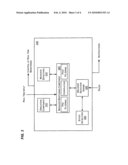 Malware Detection Using Code Analysis and Behavior Monitoring diagram and image