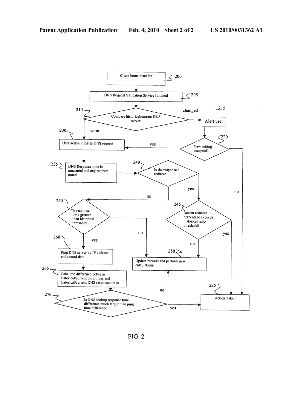 SYSTEM AND METHOD FOR IDENTIFICATION AND BLOCKING OF MALICIOUS USE OF SERVERS - diagram, schematic, and image 03