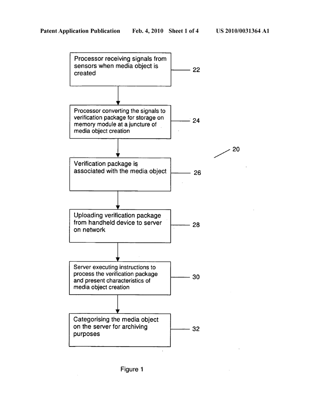 METHOD FOR CREATING A VERIFIABLE MEDIA OBJECT, A CORRESPONDING SYSTEM THEREOF, AND A VERIFICATION PACKAGE FOR A MEDIA OBJECT - diagram, schematic, and image 02