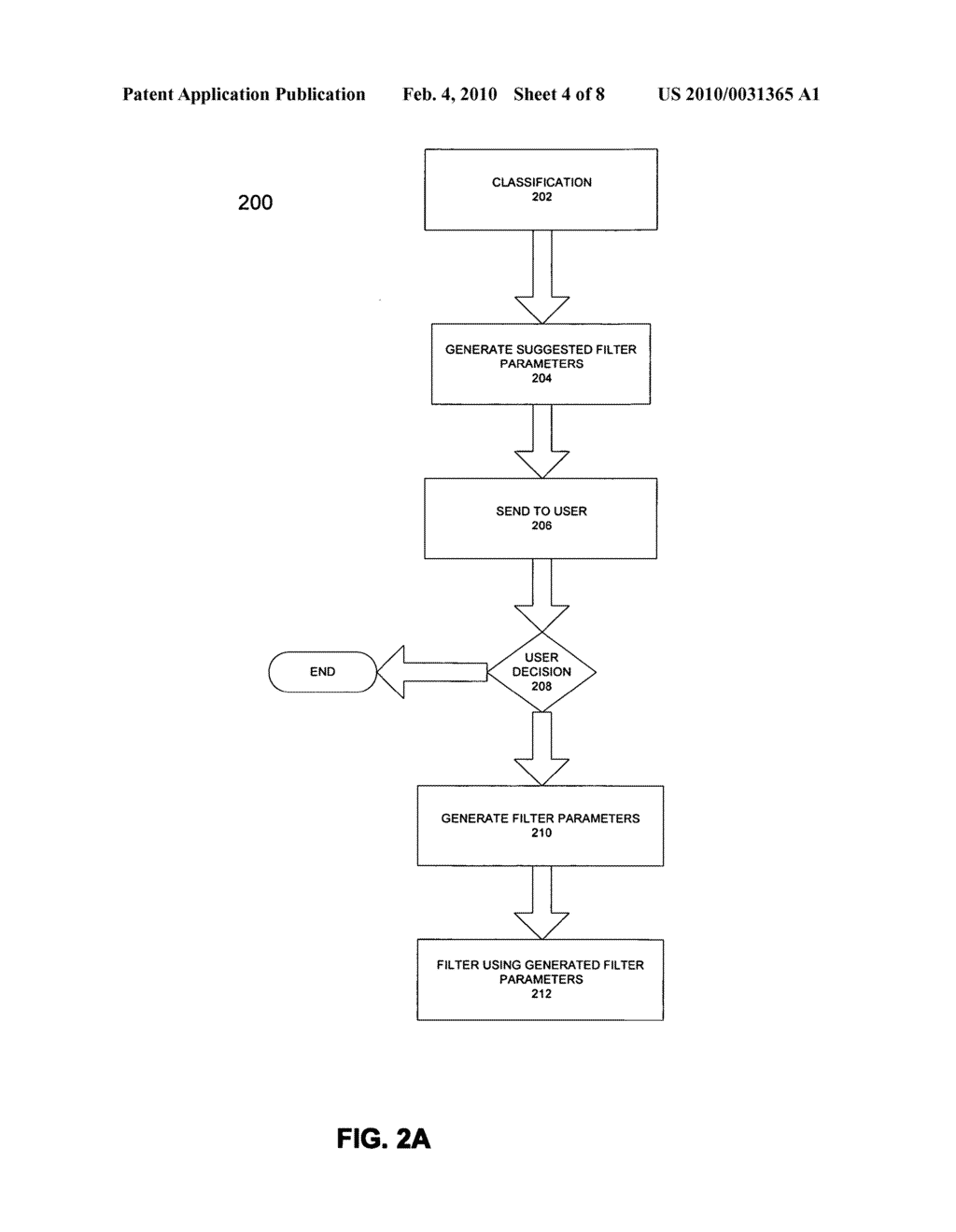 Method and apparatus for providing network access privacy - diagram, schematic, and image 05