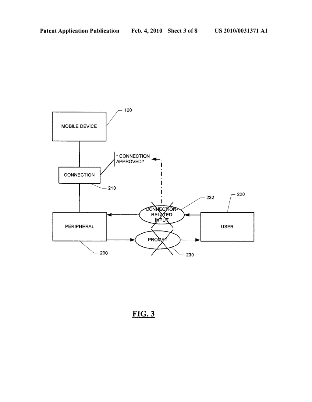 System and Method for Handling Peripheral Connections to Mobile Devices - diagram, schematic, and image 04