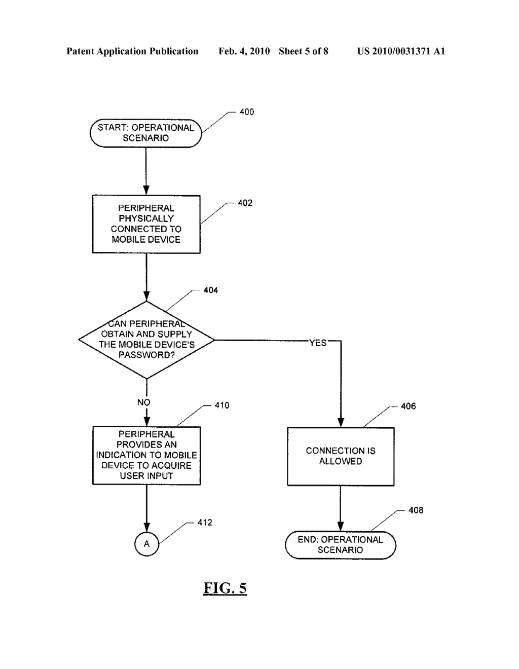 System and Method for Handling Peripheral Connections to Mobile Devices - diagram, schematic, and image 06