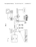 Security-activated operational components diagram and image