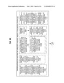 Security-activated operational components diagram and image