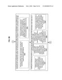 Security-activated operational components diagram and image