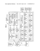 Security-activated operational components diagram and image