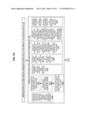 Security-activated operational components diagram and image