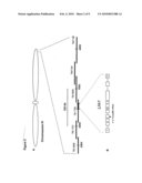 MUTANT HISTIDINE KINASE THAT CONFERS SPONTANEOUS NODULATION IN PLANTS diagram and image