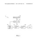 FLUSH APPARATUS AND FLUSH CONTROL METHOD THEREOF diagram and image