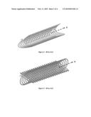 Magnetic Coil Capable of Simultaneously Providing Multiple Multipole Orders With an Improved Transfer Function diagram and image