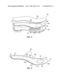 Customization of Inner Sole Board diagram and image