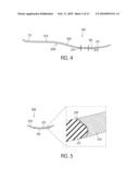 Customization of Inner Sole Board diagram and image