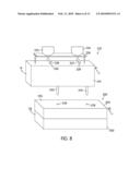 Customization of Inner Sole Board diagram and image