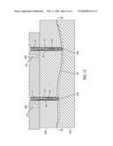 Customization of Inner Sole Board diagram and image