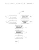 Environmentally Friendly Publication And Method Of Manufacturing Same diagram and image