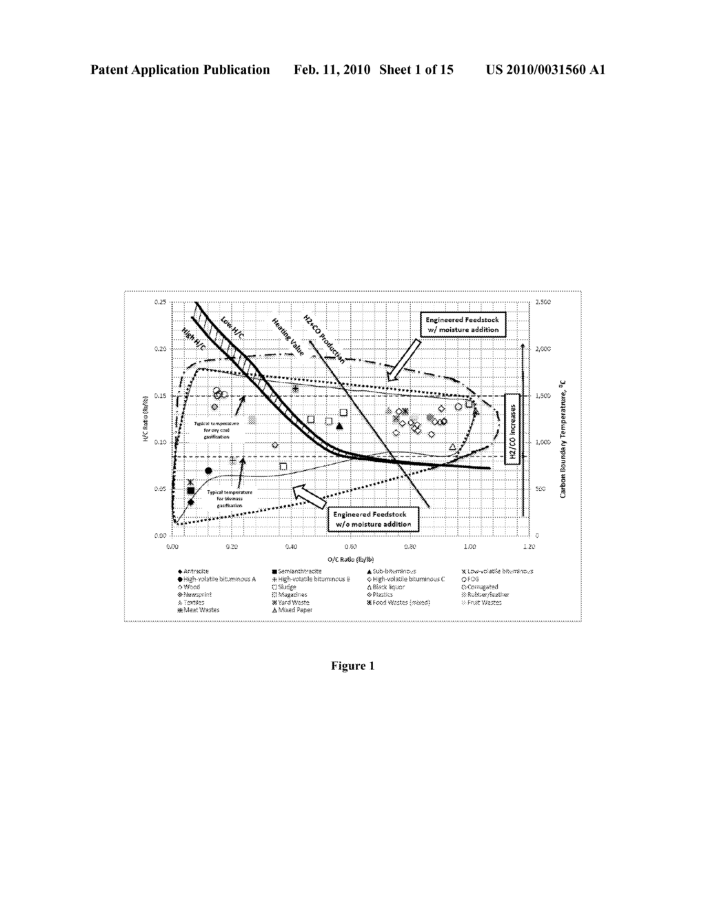 ENGINEERED FUEL FEED STOCK USEFUL FOR DISPLACEMENT OF COAL IN COAL FIRING PLANTS - diagram, schematic, and image 02