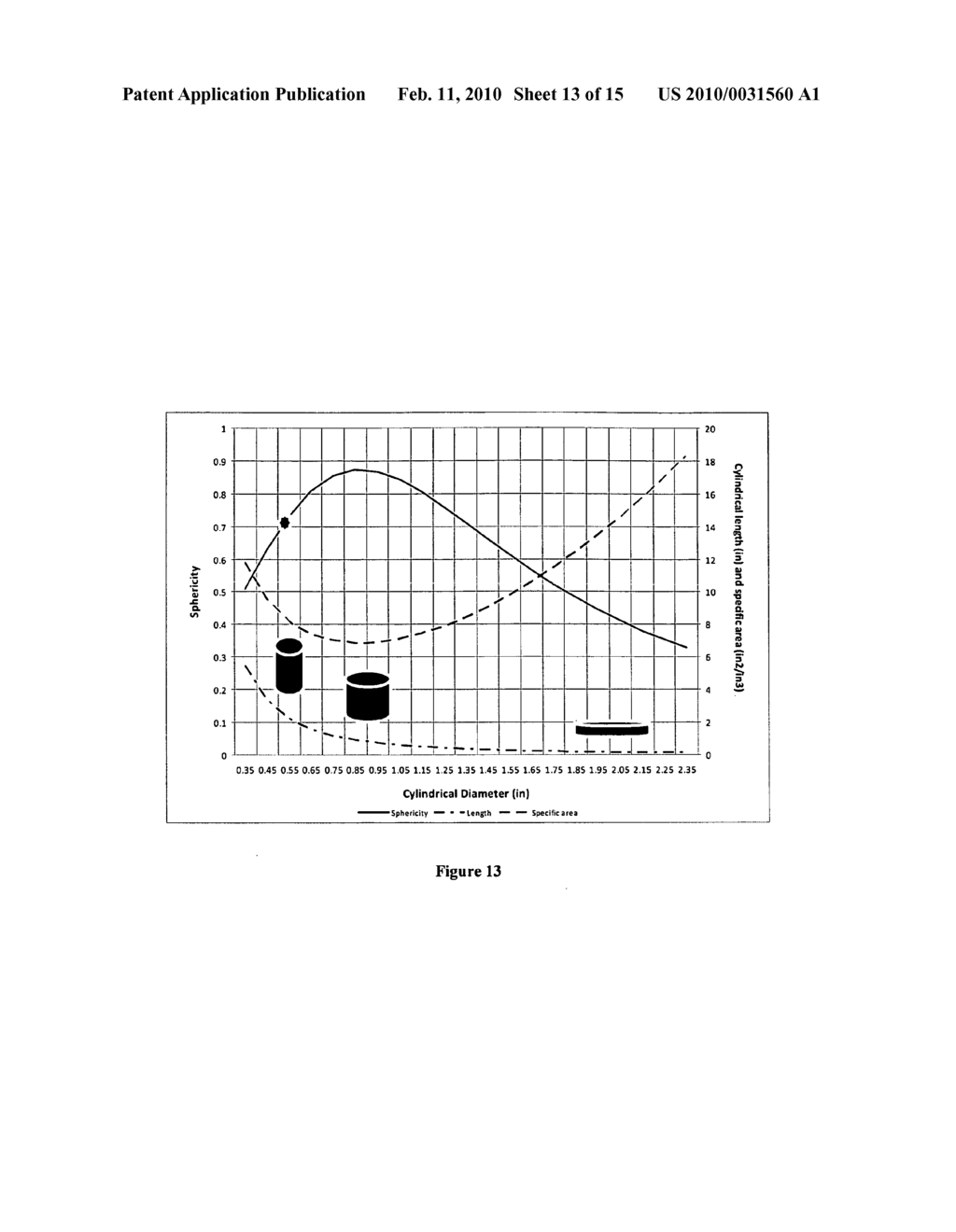 ENGINEERED FUEL FEED STOCK USEFUL FOR DISPLACEMENT OF COAL IN COAL FIRING PLANTS - diagram, schematic, and image 14