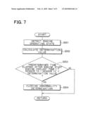 ABNORMALITY DIAGNOSIS DEVICE FOR EXHAUST HEAT RECOVERY EQUIPMENT diagram and image