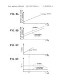 ABNORMALITY DIAGNOSIS DEVICE FOR EXHAUST HEAT RECOVERY EQUIPMENT diagram and image