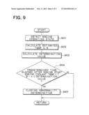 ABNORMALITY DIAGNOSIS DEVICE FOR EXHAUST HEAT RECOVERY EQUIPMENT diagram and image