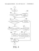 VEHICLE AIR CONDITIONING SYSTEM diagram and image