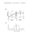 Grooved roll for a reducer and a reducer diagram and image