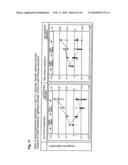 Grooved roll for a reducer and a reducer diagram and image