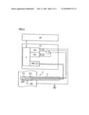 Method and Device For Operating a Particle Sensor diagram and image