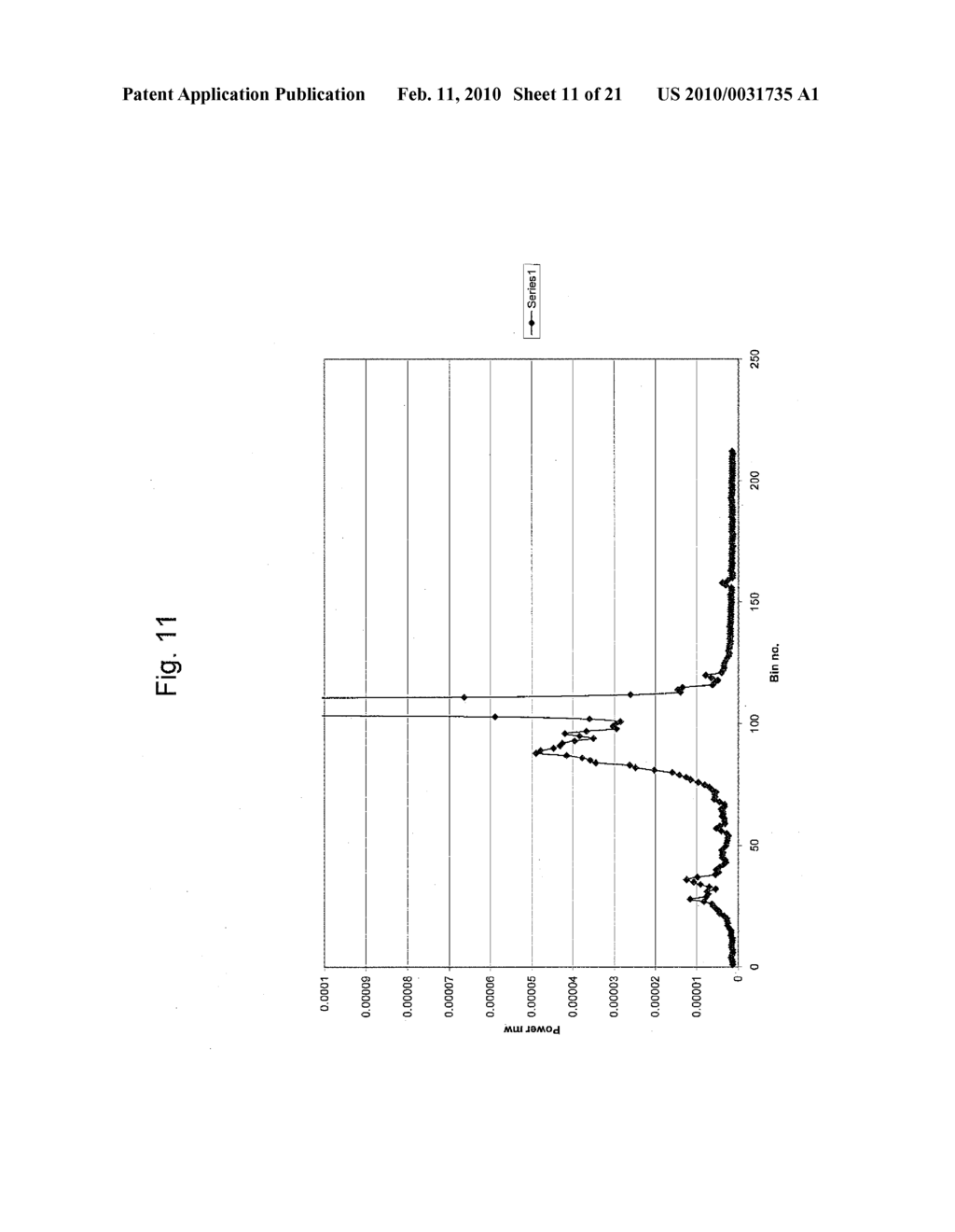 SYSTEM AND METHOD FOR ULTRASONIC MEASURING OF PARTICLE PROPERTIES - diagram, schematic, and image 12