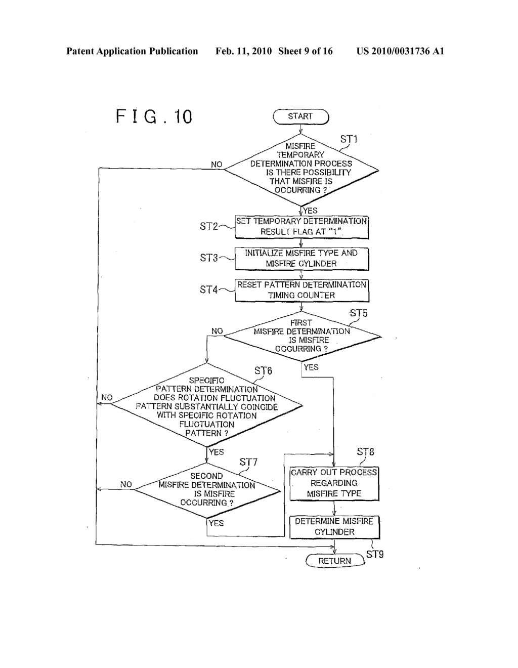 MISFIRE DETERMINATION DEVICE AND MISFIRE DETERMINATION METHOD FOR INTERNAL COMBUSTION ENGINE - diagram, schematic, and image 10