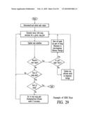 Systems and methods for creating, modifying, interacting with and playing musical compositions diagram and image