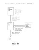 Systems and methods for creating, modifying, interacting with and playing musical compositions diagram and image