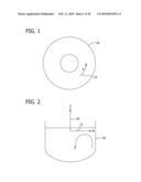 GENERATING A PUMPING FORCE IN A SILICON MELT BY APPLYING A TIME-VARYING MAGNETIC FIELD diagram and image