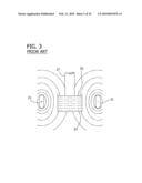 GENERATING A PUMPING FORCE IN A SILICON MELT BY APPLYING A TIME-VARYING MAGNETIC FIELD diagram and image