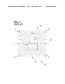 GENERATING A PUMPING FORCE IN A SILICON MELT BY APPLYING A TIME-VARYING MAGNETIC FIELD diagram and image