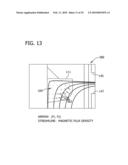 GENERATING A PUMPING FORCE IN A SILICON MELT BY APPLYING A TIME-VARYING MAGNETIC FIELD diagram and image