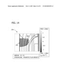 GENERATING A PUMPING FORCE IN A SILICON MELT BY APPLYING A TIME-VARYING MAGNETIC FIELD diagram and image