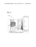 GENERATING A PUMPING FORCE IN A SILICON MELT BY APPLYING A TIME-VARYING MAGNETIC FIELD diagram and image