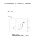 GENERATING A PUMPING FORCE IN A SILICON MELT BY APPLYING A TIME-VARYING MAGNETIC FIELD diagram and image