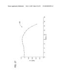 GENERATING A PUMPING FORCE IN A SILICON MELT BY APPLYING A TIME-VARYING MAGNETIC FIELD diagram and image