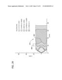 GENERATING A PUMPING FORCE IN A SILICON MELT BY APPLYING A TIME-VARYING MAGNETIC FIELD diagram and image