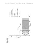 GENERATING A PUMPING FORCE IN A SILICON MELT BY APPLYING A TIME-VARYING MAGNETIC FIELD diagram and image